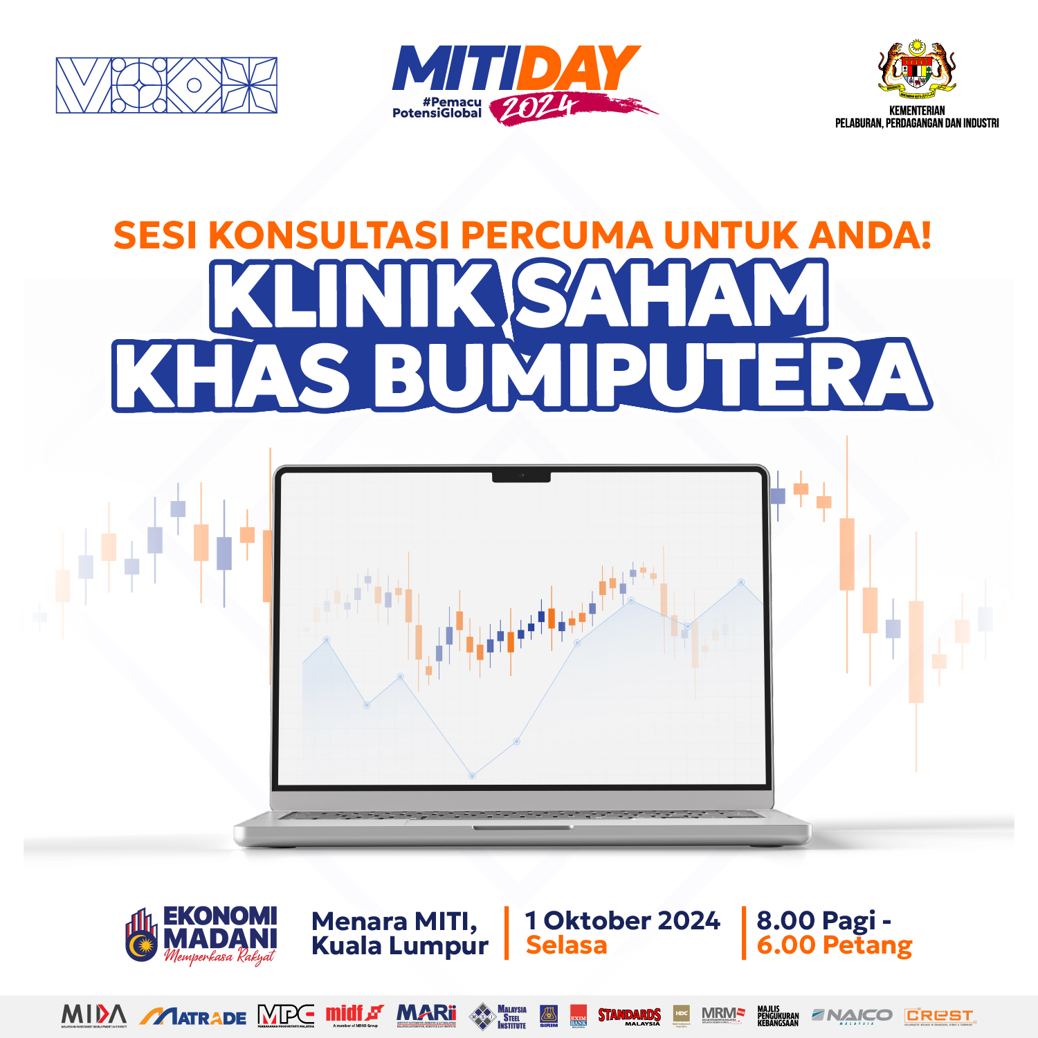 Poster Jualan Harga Kilang